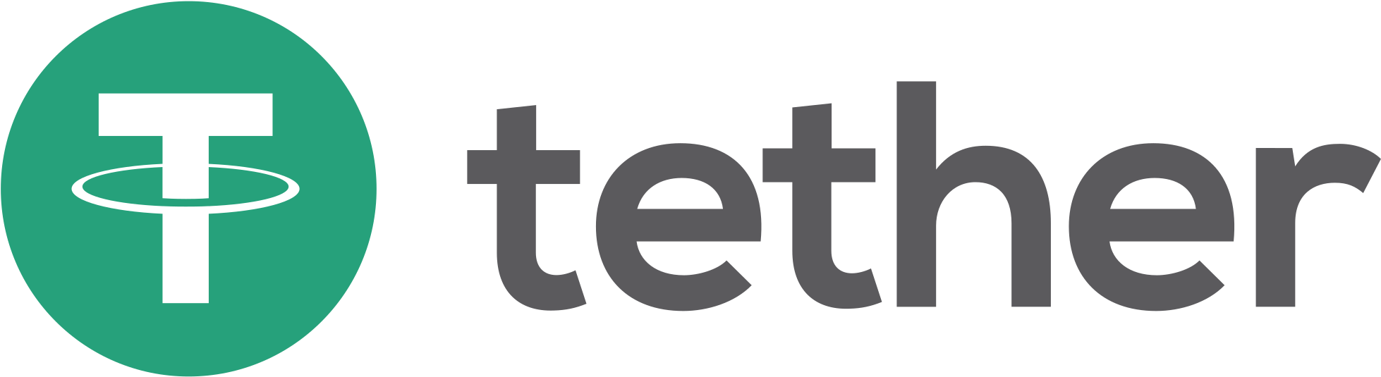 USDT